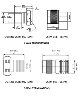 ClearComm CCTM-01x Low-Power Terminations