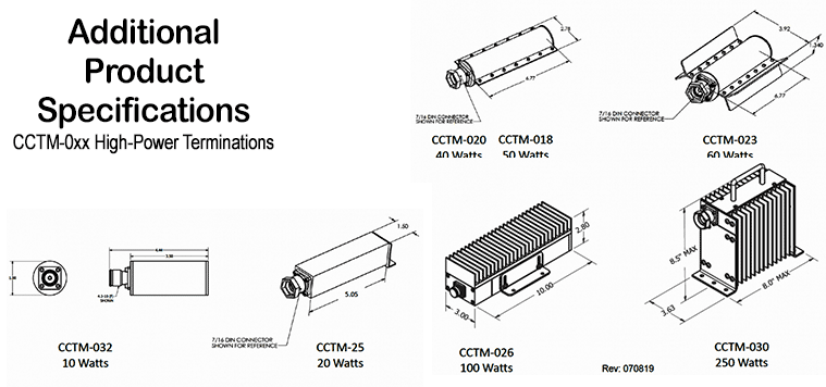 ClearComm CCTM-0xx High-Power Terminations