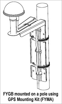 Nokia FYMA Mounting Kit