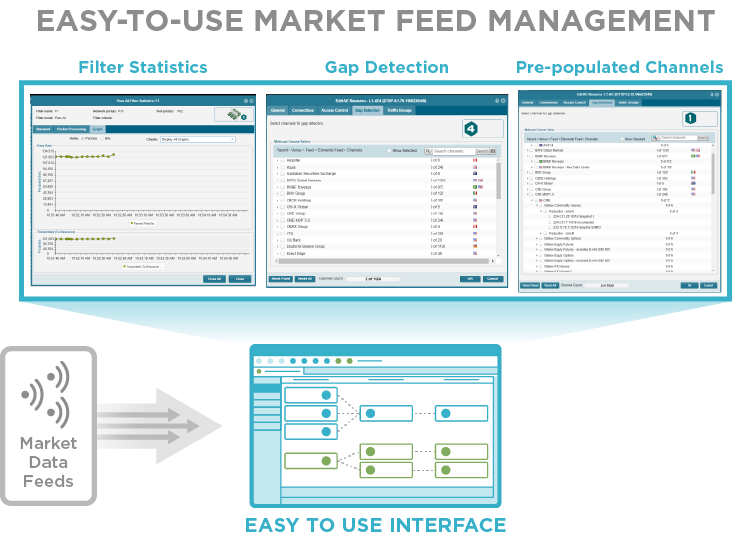Ixia-Keysight-easy to use marketing data management_2