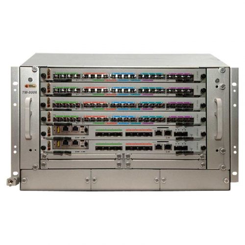 Telco Systems T-Metro 8006 Aggregation Platform