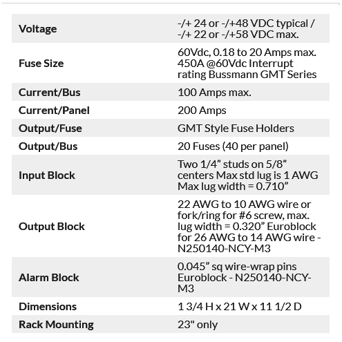 N250140-N-L34-specs