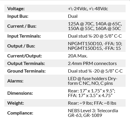 NPGMT150D10 Specs