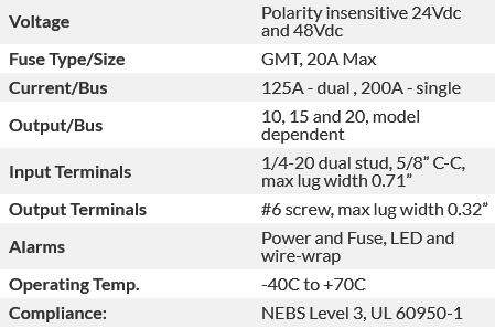 NPGMT1717 Specs