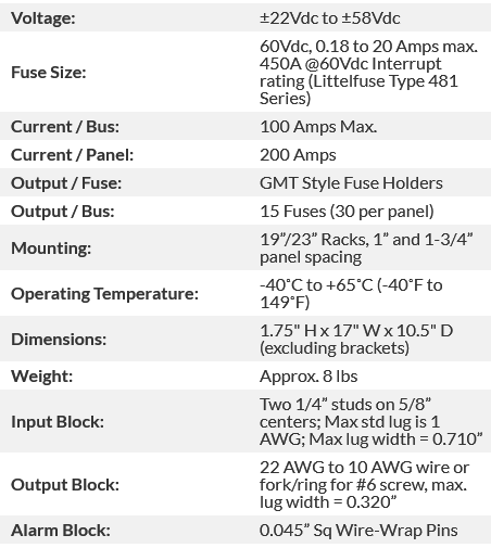 NPGMT1012 Specs