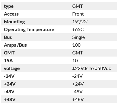 NPGMT1122 Specs