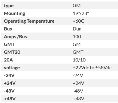 NPGMT1125 Specs