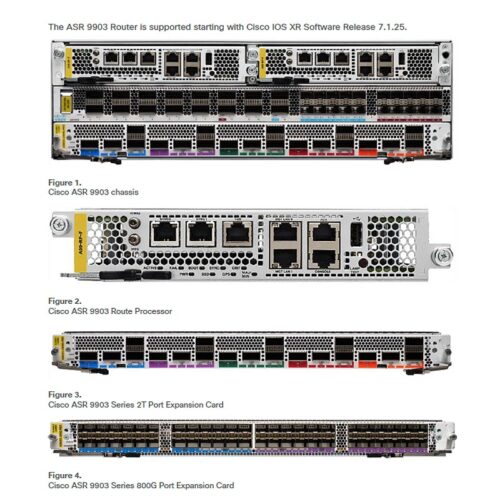 Cisco ASR 9903 Aggregation Services Router