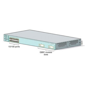 Cisco-WS-C2950G-12-EI-Tempest