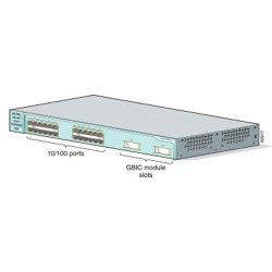 Cisco-WS-C2950G-24-EI-Tempest