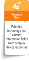 Response Maps
