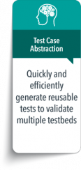 Test Case