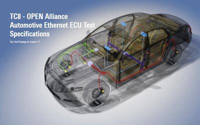 Ethernet TC8 ECU test specifications