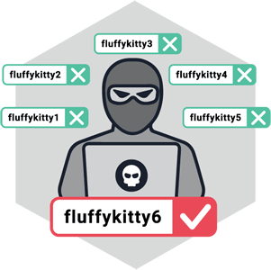 SpyCloud Password Hacking